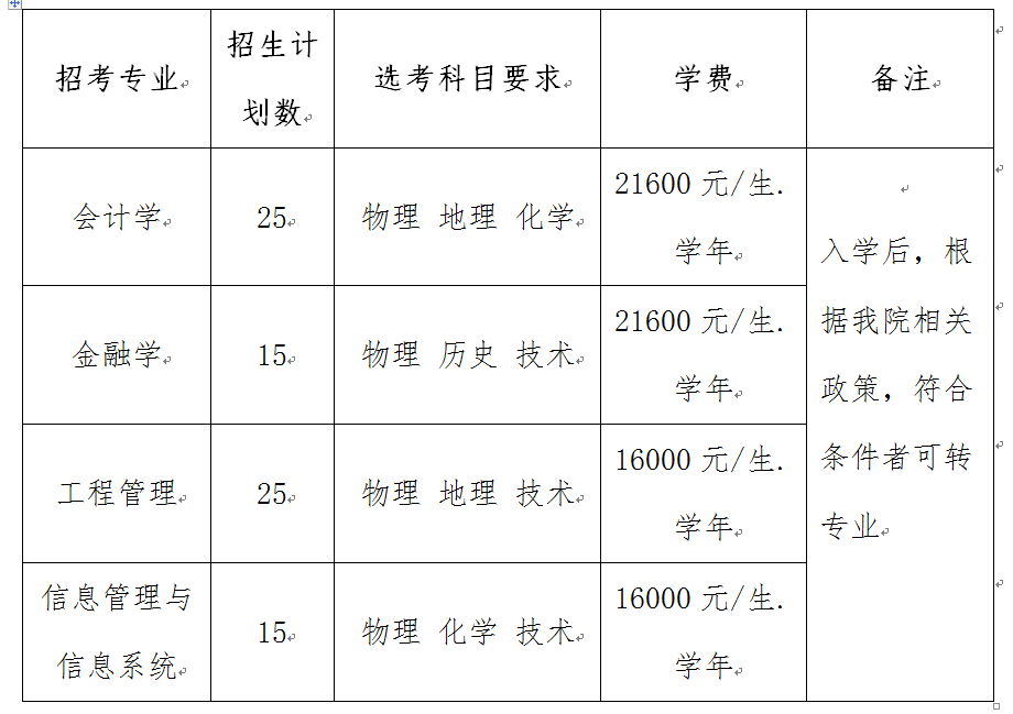 1519463210959221.png H`DJ()15GGD80N7FZS89RD6.png